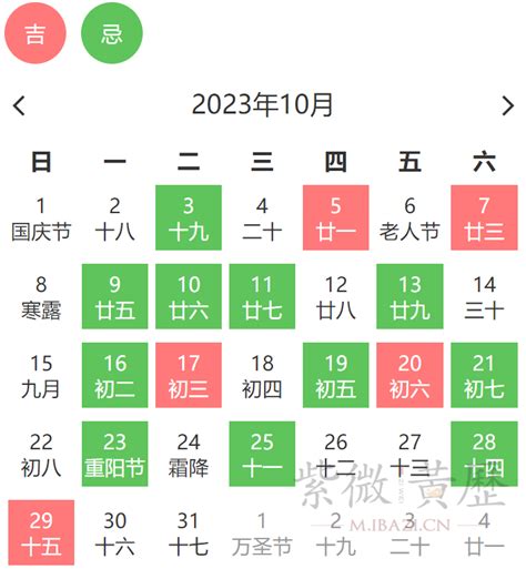 2023生子時辰|2023年生子吉日，二零二三年生子黄道吉日，2023年生子好日子。